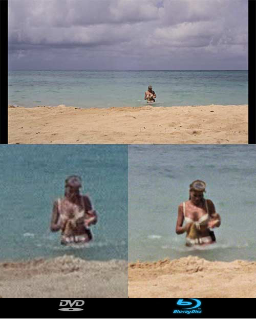 Blu-ray Converter, convert blu-ray to HD