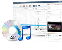 Convert DVD to iPad