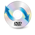 DVD to iPad